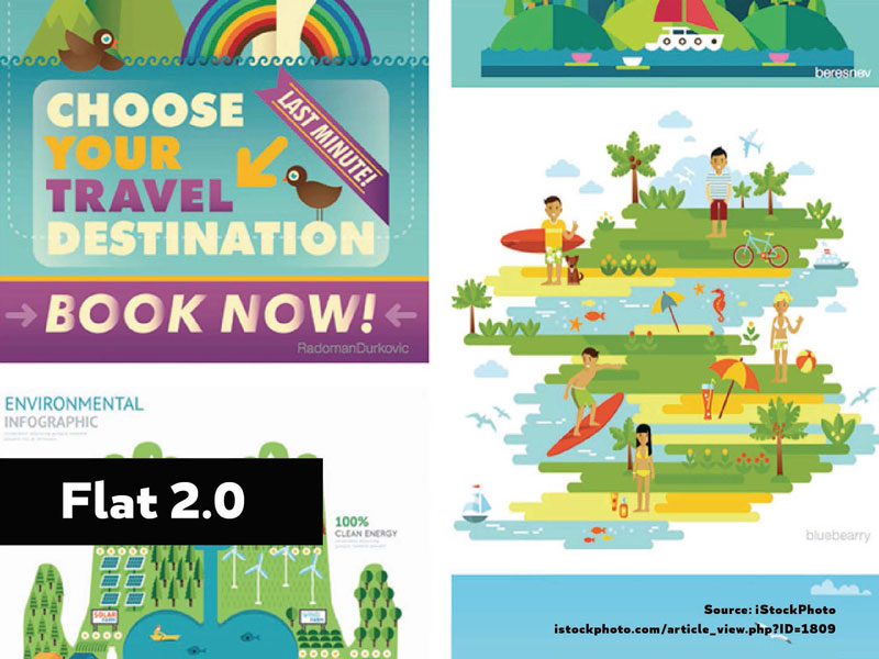 Ten Web Design Trends Worth Keeping or Ditching image 2016 Design Trends - Flat 2.0