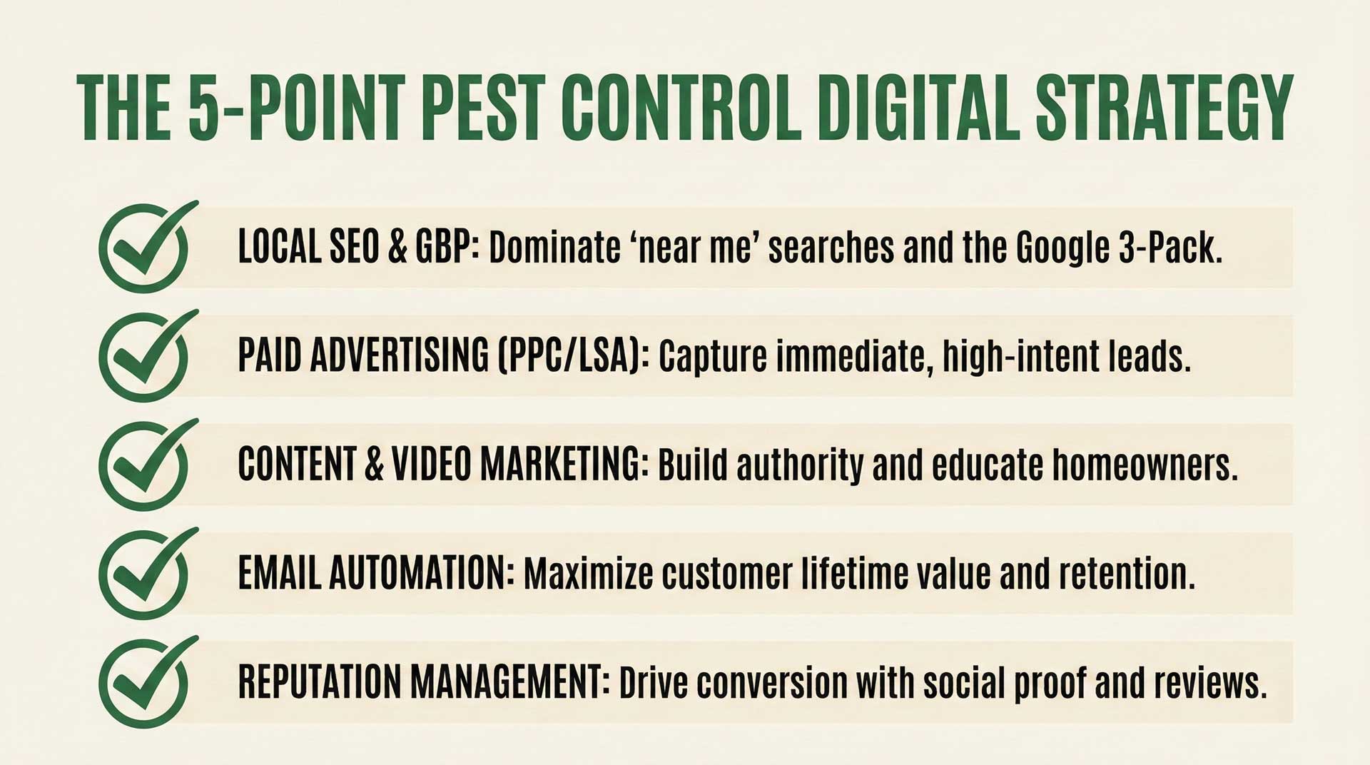 Digital Marketing: the Key to Pest Control Success image The 5-Point Pest Control Digital Strategy