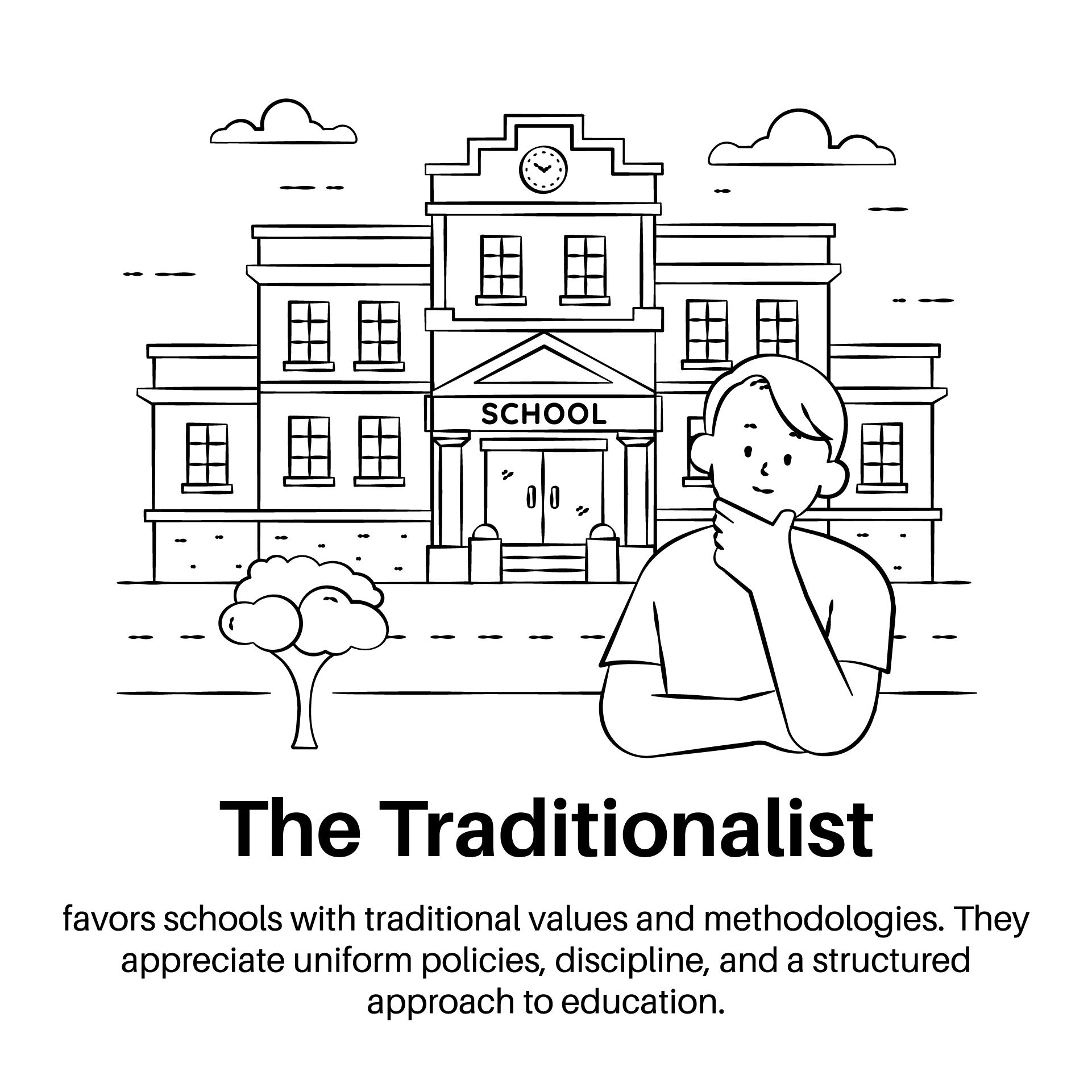 Private School Website Success: a Comprehensive Guide image The Traditionalist