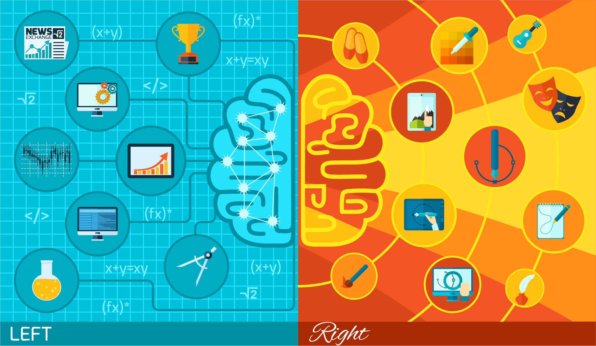 Polish Your Content With Smart Grammar Checks image left right brain function