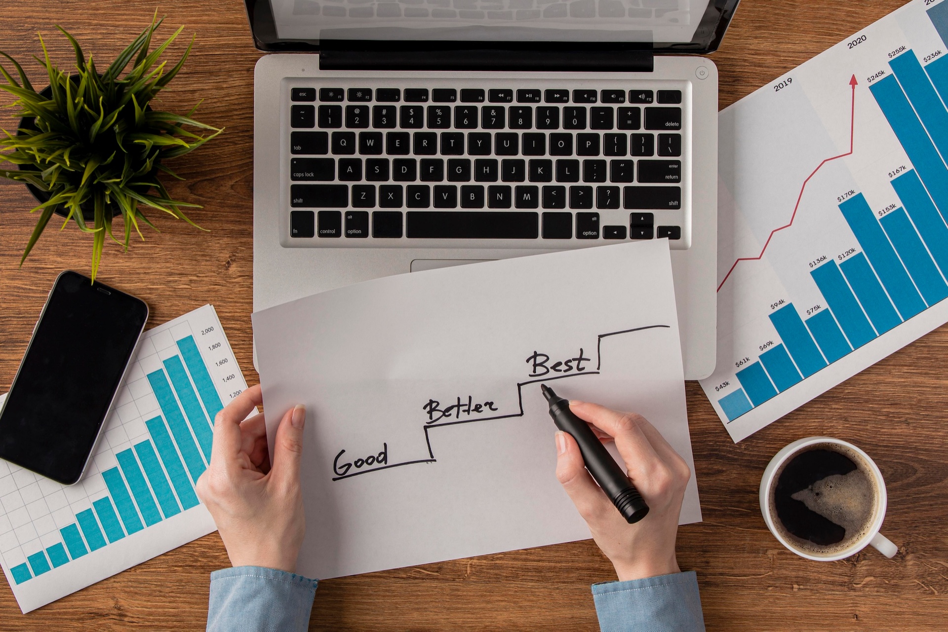 How to Define Your Unique Selling Proposition (USP)