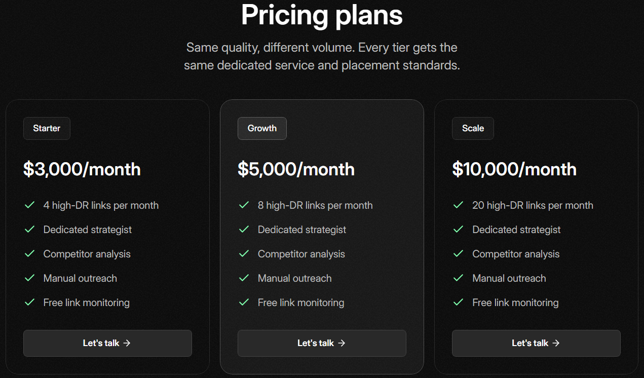 SaaS Link Building Agencies In: What Small Businesses Get image SaaSBacklinks Pricing