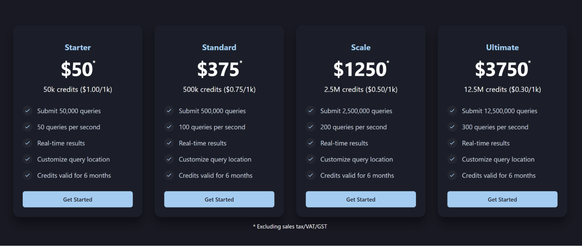 Serper.dev pricing screenshot