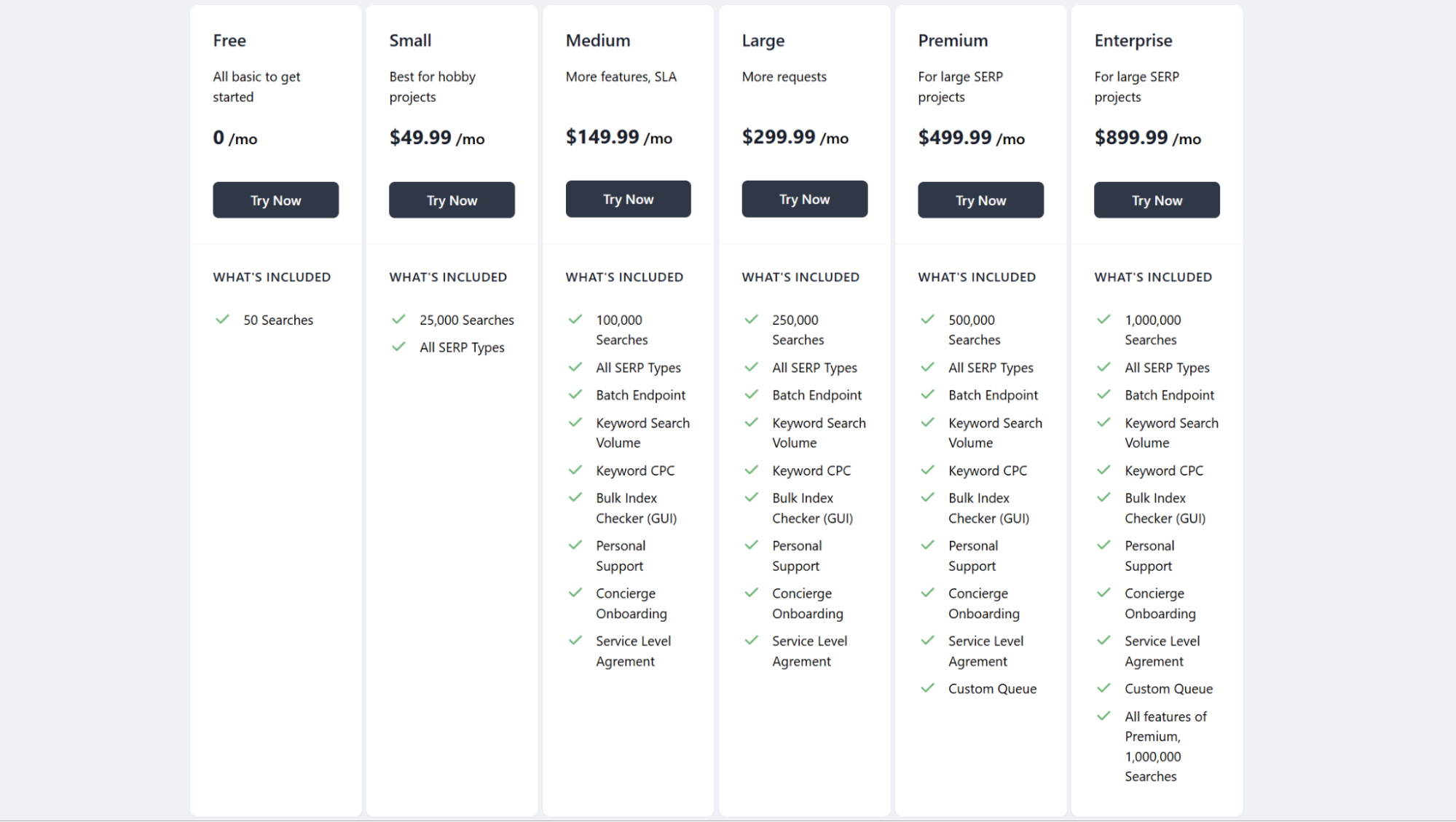 Zenserp pricing screenshot