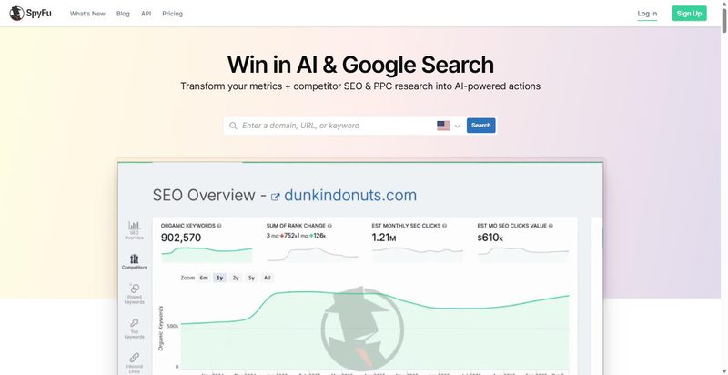 Discover 6 Best Competitor Analysis Tools for Agencies in 2026 - Cube Creative Design | Digital Marketing image SpyFu screensot