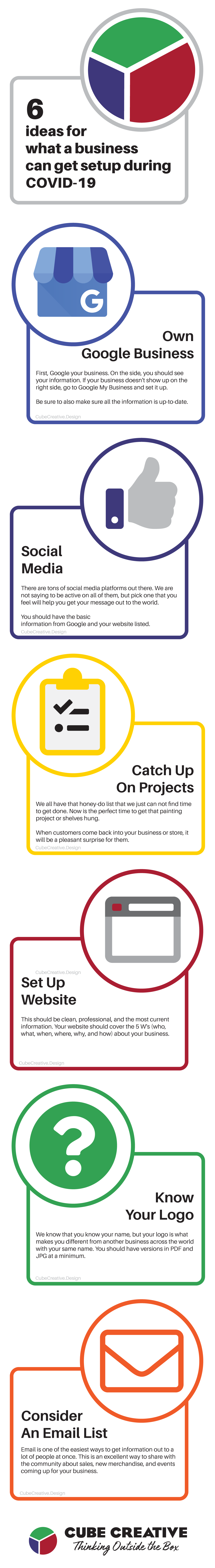 Digital Marketing Blogs 1549-1552 | Cube Creative Design image Six ideas for what a business can get set up during COVID-19