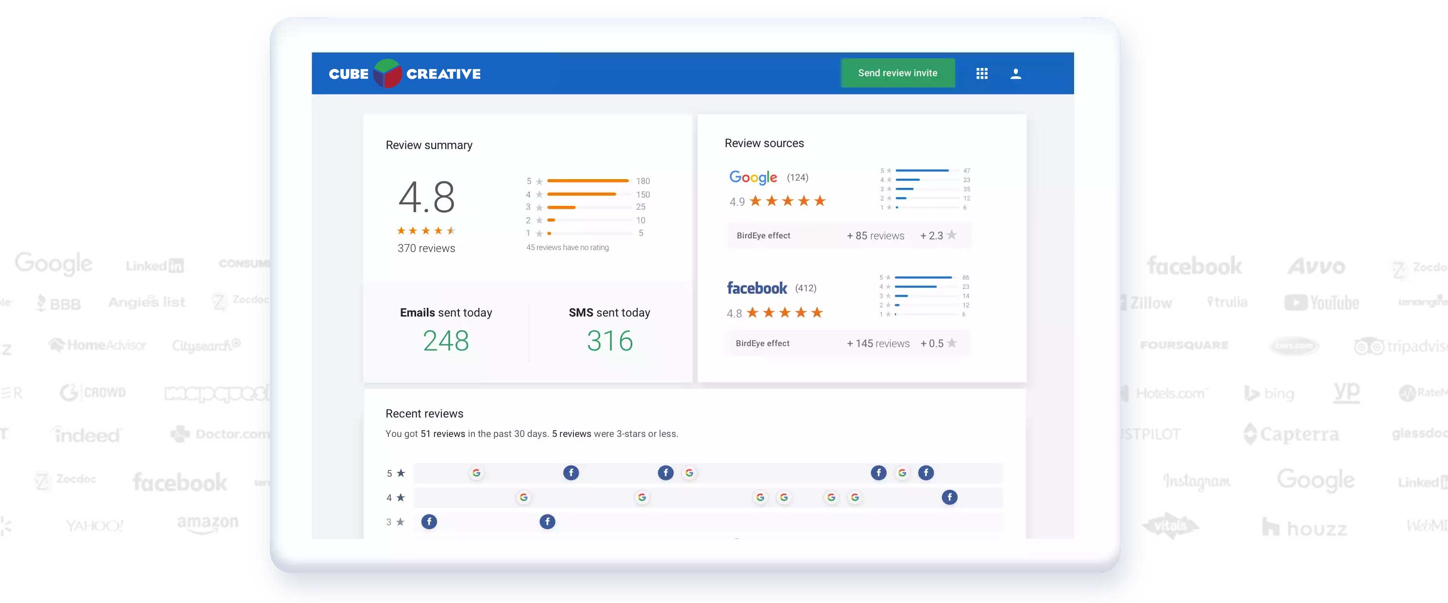 Online Review Management: Turn Customers Into Advocates image reputation-dashboard.jpg