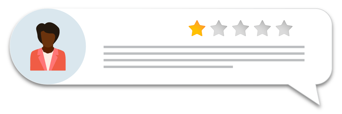 NC Local SEO Consultant: Get Found by Neighbors image review-management-1-stars NC Local SEO Consultant: Get Found by Neighbors