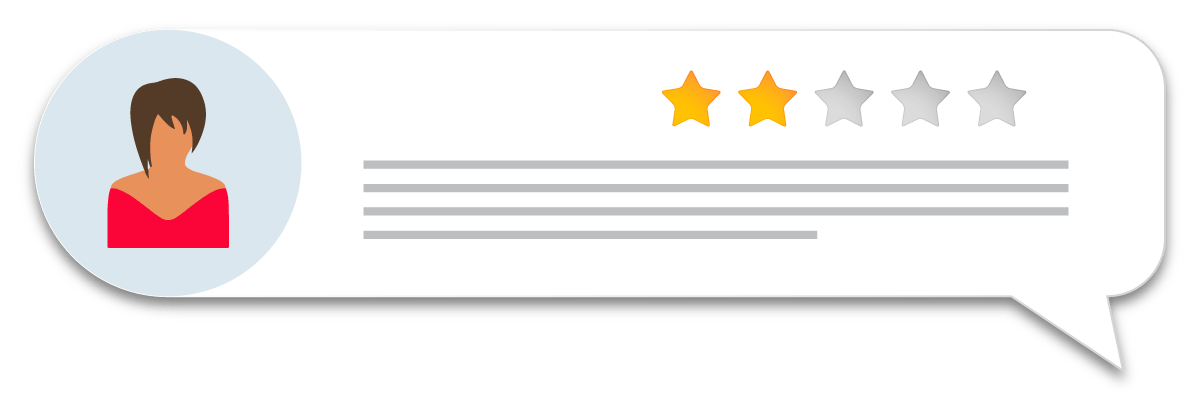 NC Local SEO Consultant: Get Found by Neighbors image review-management-2-stars NC Local SEO Consultant: Get Found by Neighbors