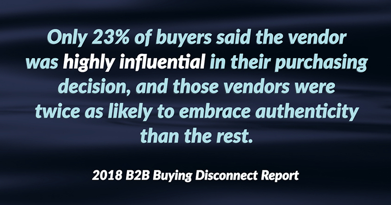 31 Quotes for When Motivation Runs Out image Only 23% of buyers said the vendor was highly influential in their purchasing decision, and those vendors were twice as likely to embrace authenticity than the rest. -2018 B2B Buying Disconnect Report